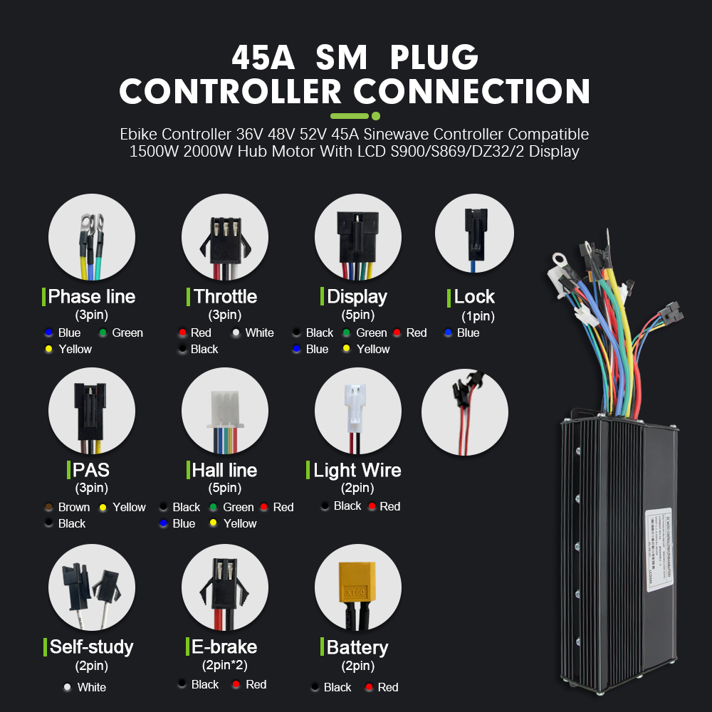 E-bike 3Mode 48V 52V 60V 72V 4 - огляд і ціна Sine Wave Controller 48V 72V 80A