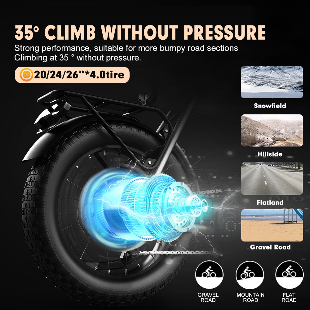 48V2000W Electric Fat Bike Mot - огляд і ціна 72V 5000W Hub Motor Kit