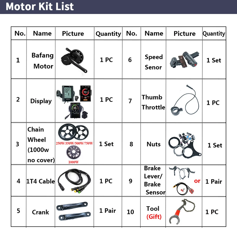 Bafang BBSHD 1000W  48V 68mm M - огляд і ціна Bafang Bbshd 1000W Conversion Kit